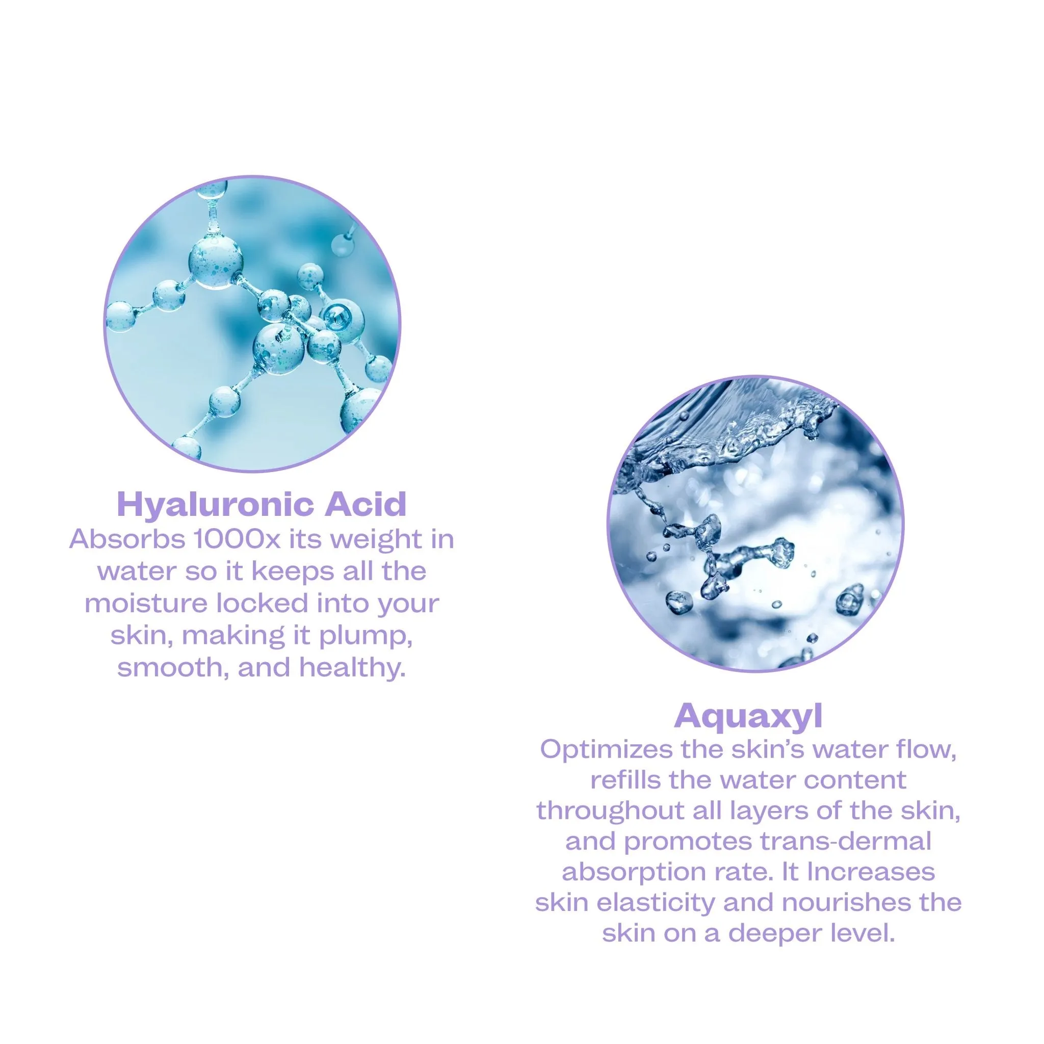 Hydrating Serum with Hyaluronic Acid & Ceramides