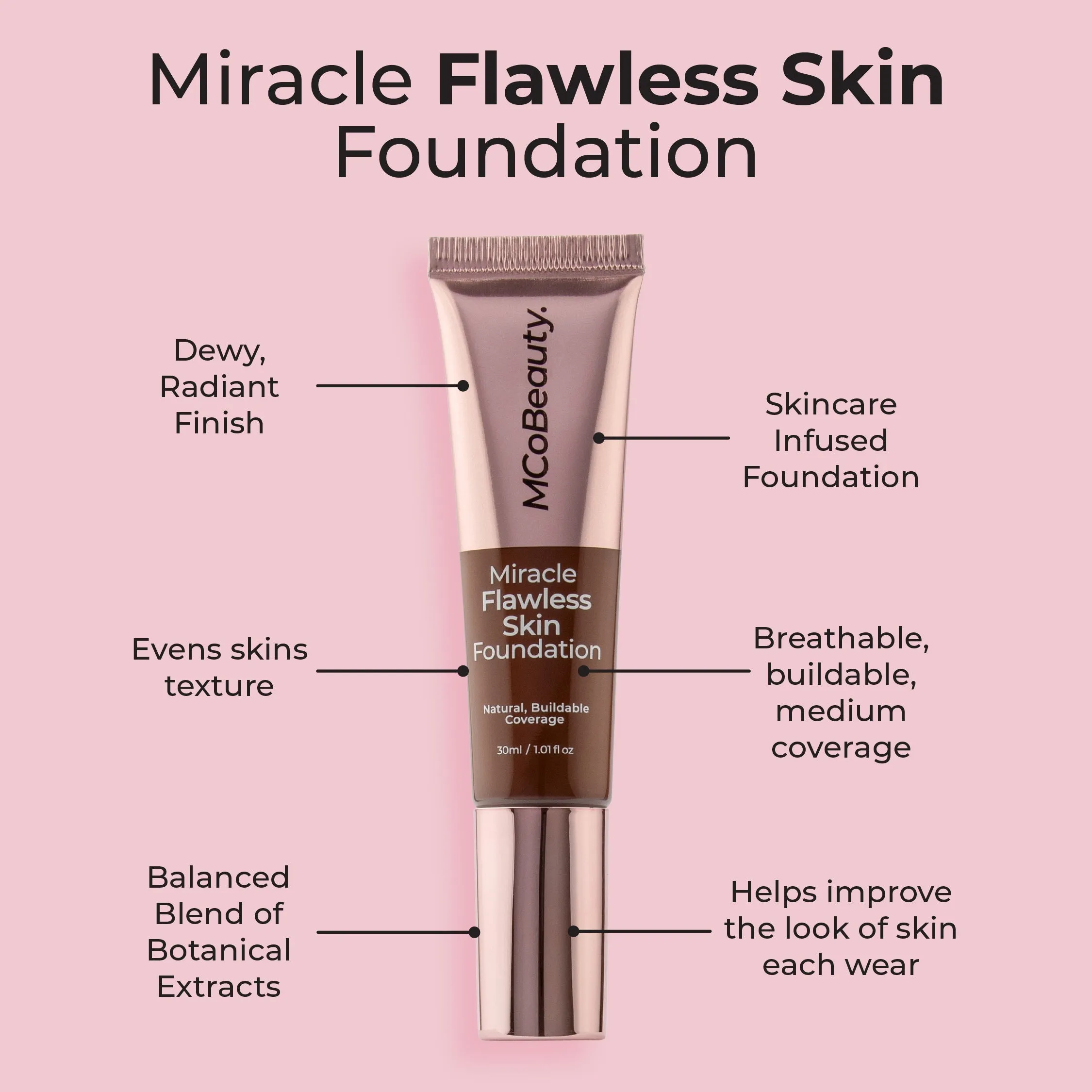 Miracle Flawless Skin Foundation