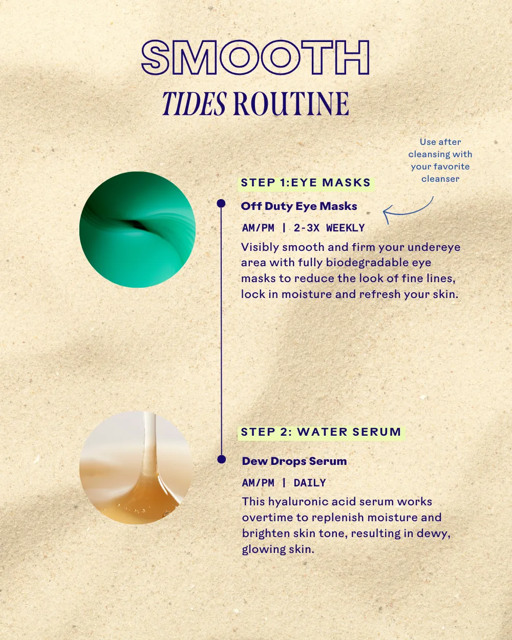 Smooth Tides Off Duty Biodegradable Eye Masks   Dew Drops Hyaluronic Acid Serum